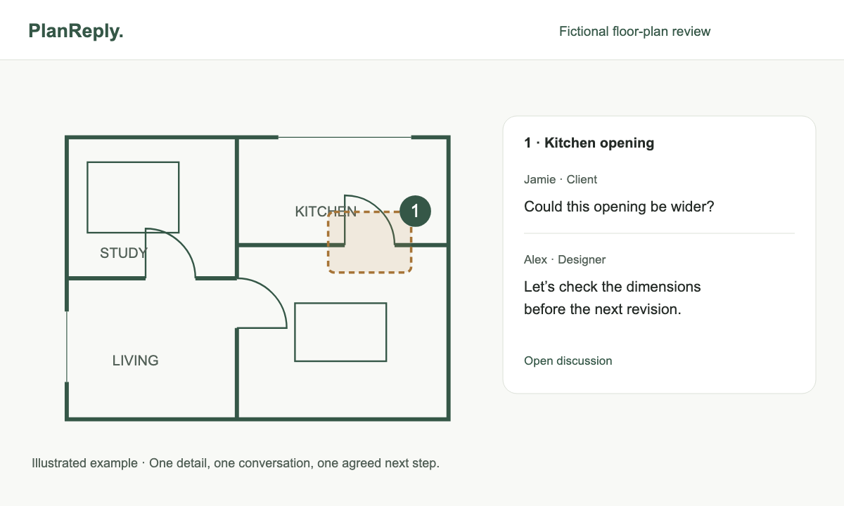 Illustrated review of a fictional floor plan, with the kitchen opening marked and a client question attached to it.